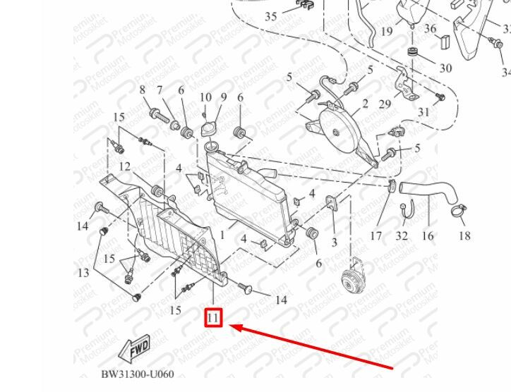 TENERE 700 RADYATÖR KORUYUCU (2020)