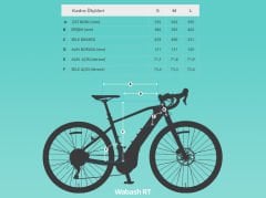 WABASH RT - YAMAHA BİSİKLET