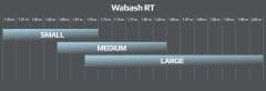 WABASH RT - YAMAHA BİSİKLET