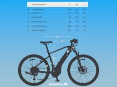 CROSSCORE RC - YAMAHA BİSİKLET