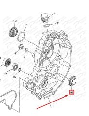 XMAX 250 YAĞ SEVİYE PENCERESİ